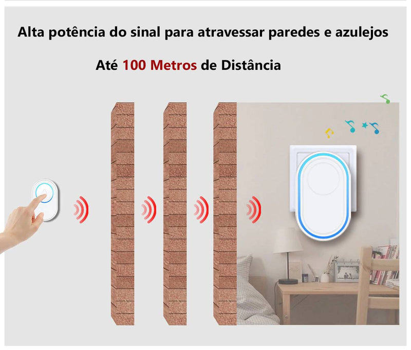 Campainha Sem Fio Inteligente/SoundCampain